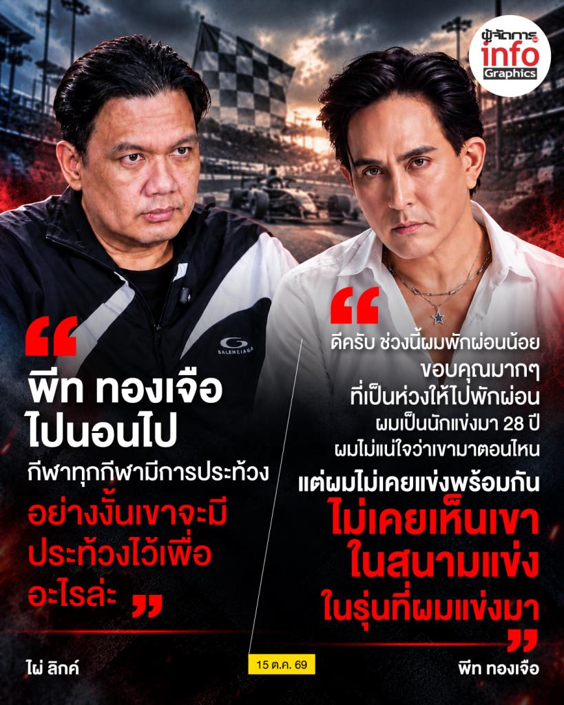 “พีท ทองเจือ ไปนอนไป กีฬาทุกกีฬามีการประท้วง อย่างงั้นเขาจะมีประท้วงไว้เพื่ออะไรล่ะ”